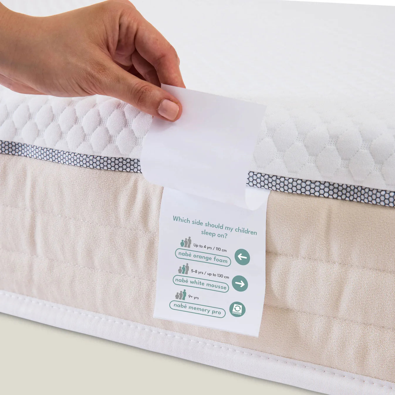 Mitwachsendes Fun Nanna Plus Set | 2 Entwicklungsschritte