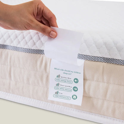 Mitwachsendes Fun Nanna Plus Set | 2 Entwicklungsschritte