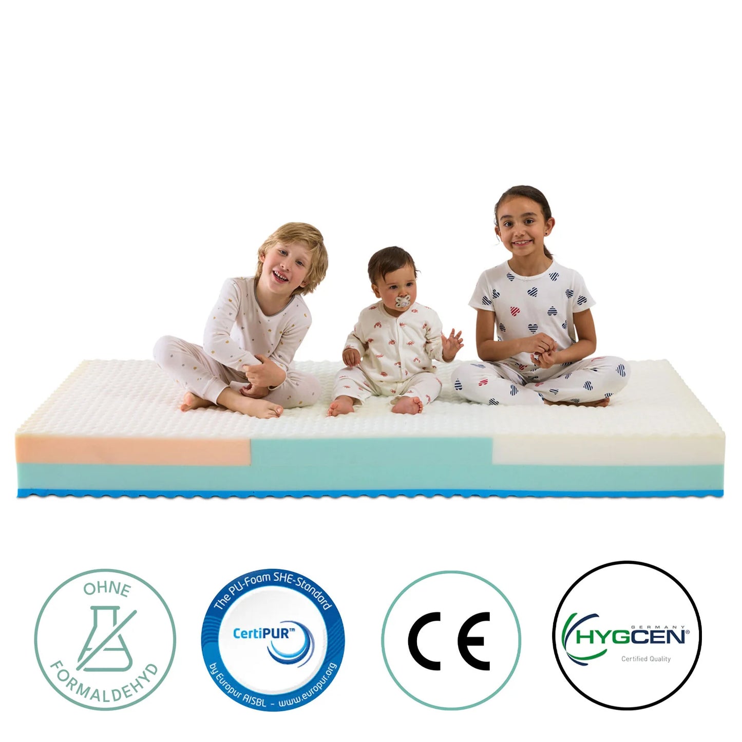 Mitwachsende Kindermatratze zero+